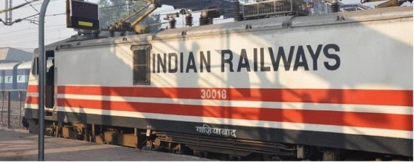 Privatization of Railways in India